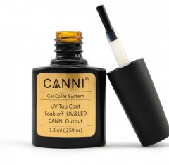 Top Coat cu uscare rapida 7.3ml